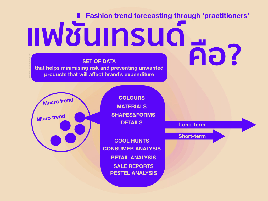 แฟชั่นเทรนด์คือ.003